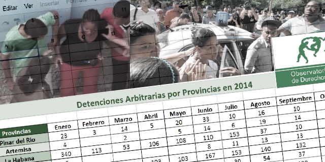 El Observatorio Cubano de Derechos Humanos denuncia 7.000 detenciones arbitrarias desde que comenzó el año 2016