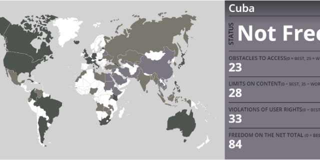 FREEDOM ON THE NET 2014